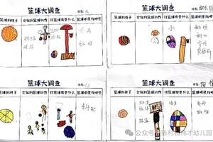  业余篮球玩家如何提升为团队做贡献的能力